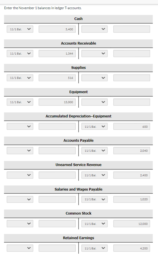 Payable 2,040 Supplies 516 Unearned Service Revenue 2,400 Equipment 15,000 Salaries and