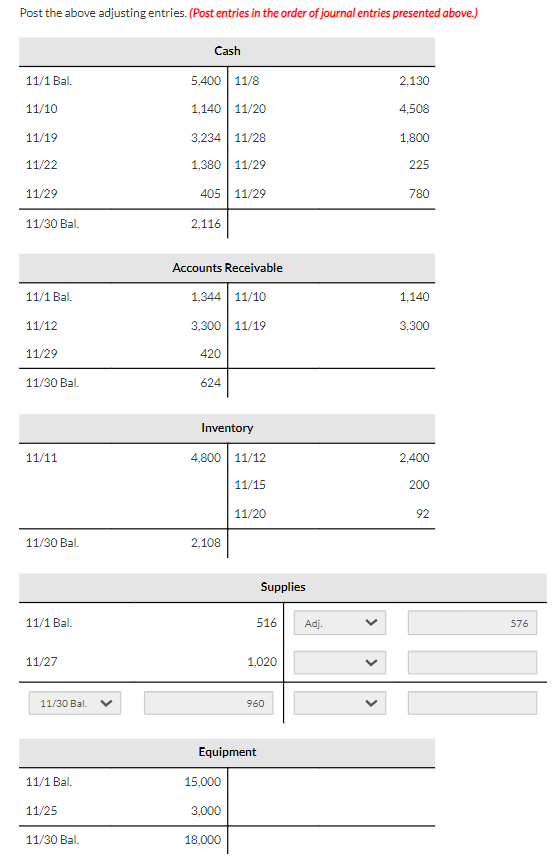 The cost of the merchandise sold was $2,400. 15 Received credit from