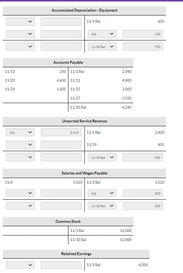 Dimas Discount Supply for merchandise returned $200. 19 Received collections in full,