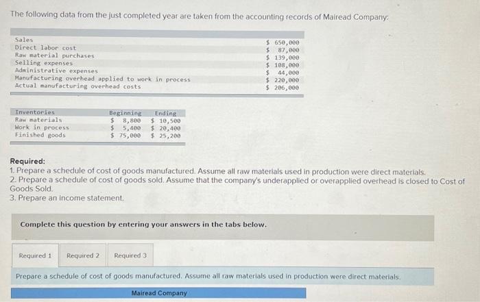 The following data from the just completed year are taken from the