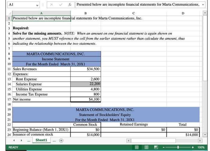 Communications, Inc. has provided incomplete financial statements for the month ended March