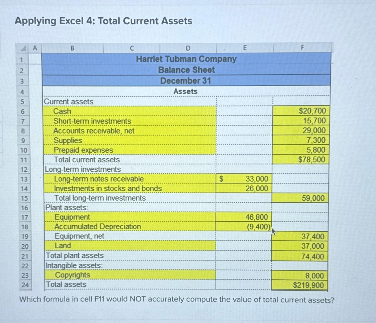 Applying Excel 4: Total Current Assets B 1 23 D Harriet Tubman