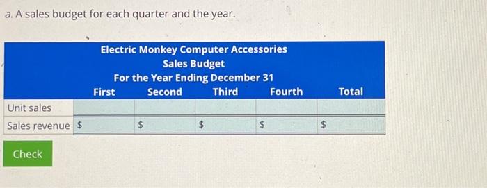 operating budget and pro forma income statements for next year. You have