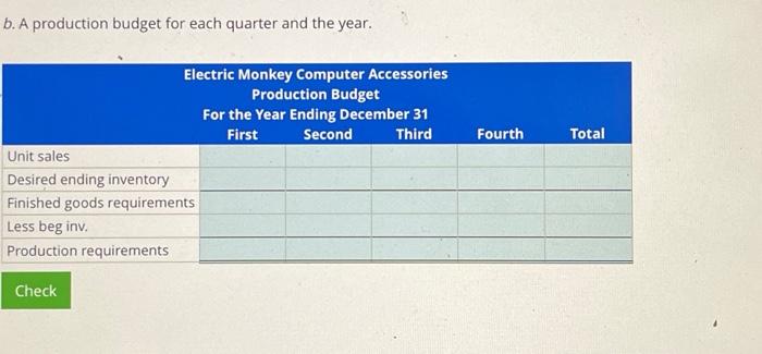 obtained the following information Beginning-of-year balances Cash $67,500 Accounts receivable (previous quarter's