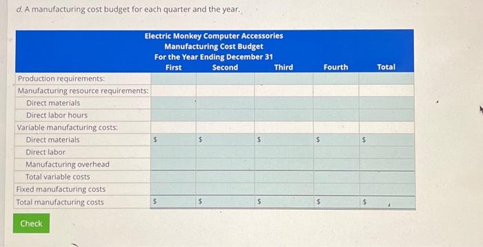 payable (materials) Borrowed funds Desired end-of-year inventory balances Raw materials Finished goods