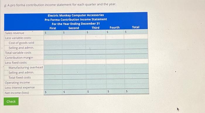 Manufacturing costs Standard cost per unit Direct labor hours at rate Raw