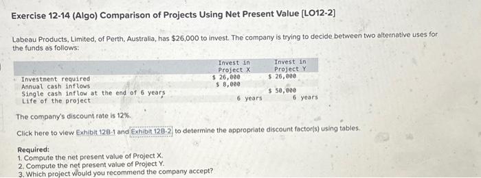 Exercise 12-14 (Algo) Comparison of Projects Using Net Present Value (LO12-2] Labeau