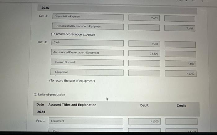 the equipment produced 4,000 units. On October 31, 2025, the equipment was