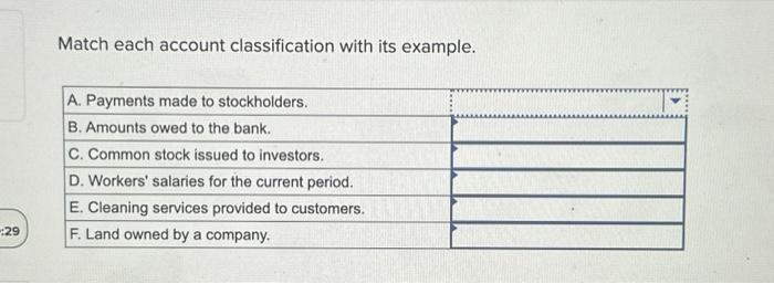 :29 Match each account classification with its example. A. Payments made to