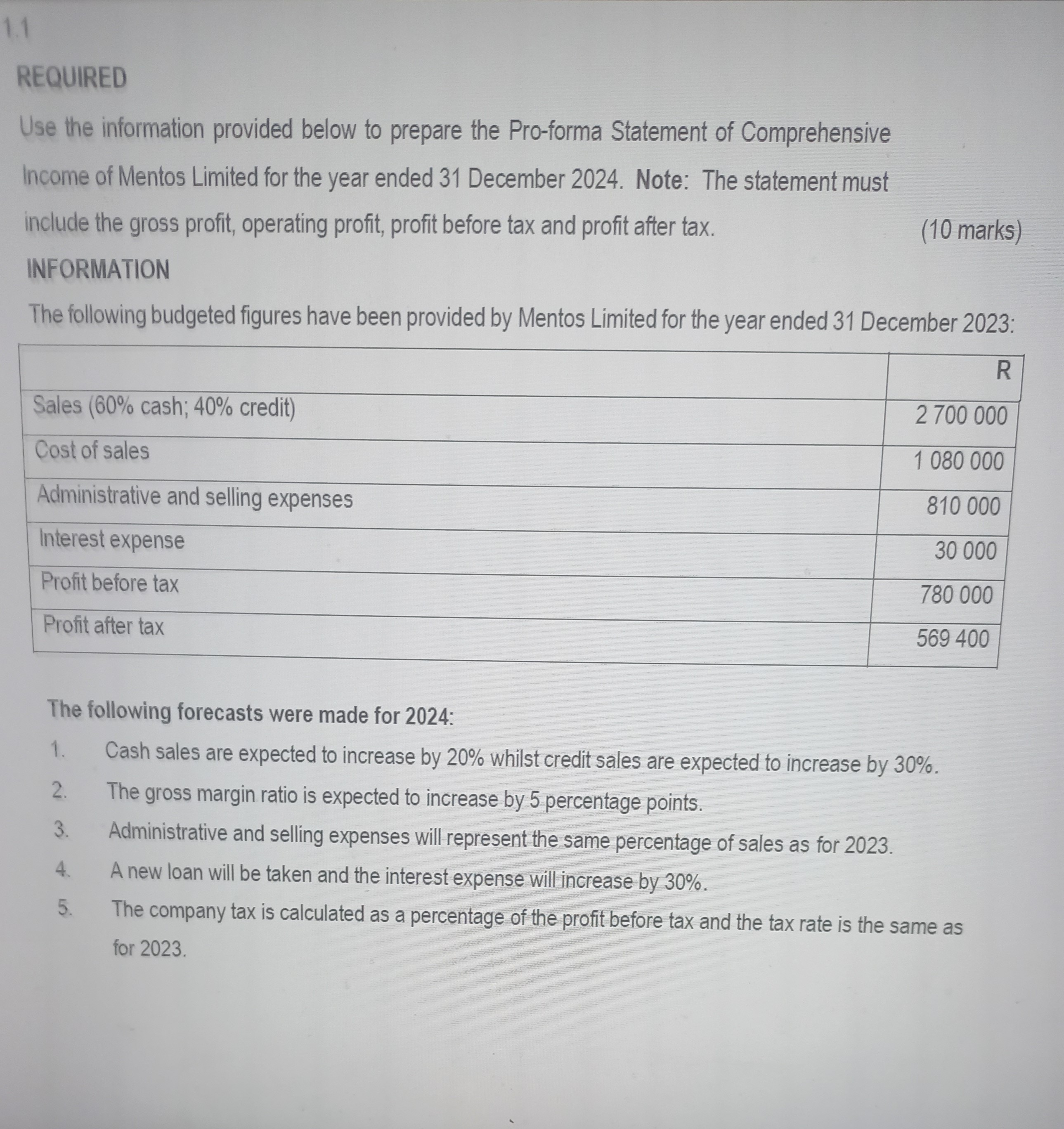 1.1 REQUIRED Use the information provided below to prepare the Pro-forma Statement