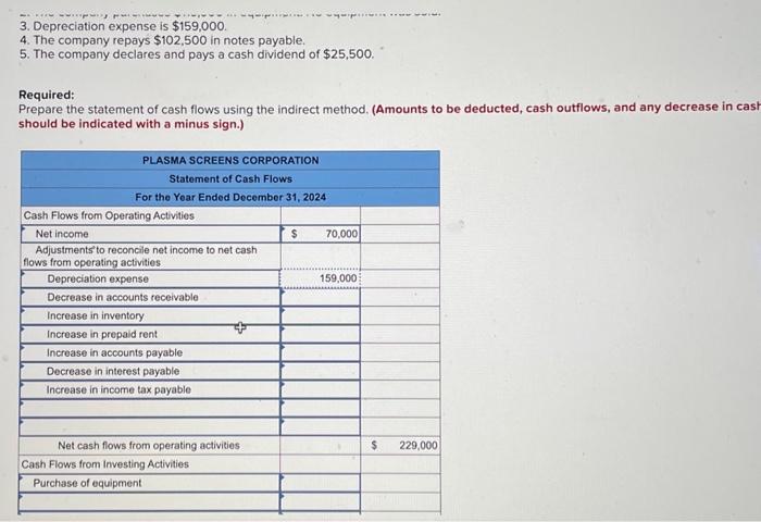 11-5) The balance sheets for Plasma Screens Corporation, along with additional information,