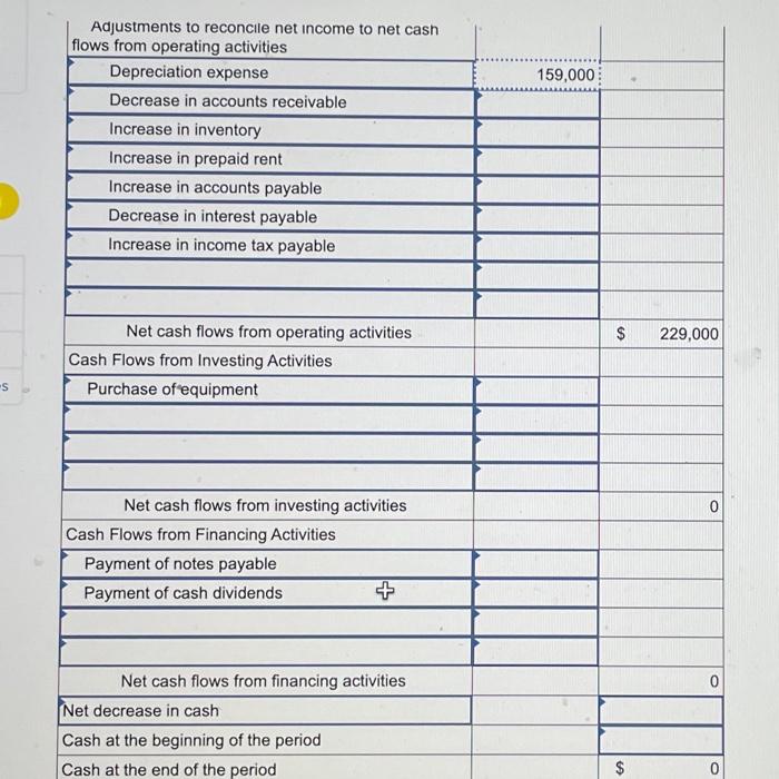 are provided below: PLASMA SCREENS CORPORATION Balance Sheets nts Skipped Assets eBook