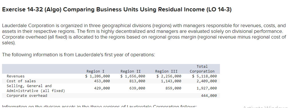 income for the three regions. Ignore taxes. Note: Do not round intermediate