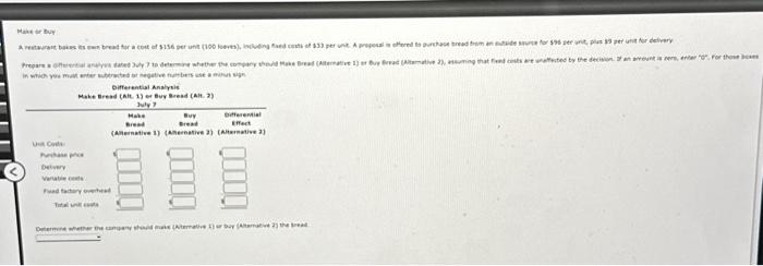 Make or Buy A bits own bread for a cost of $156