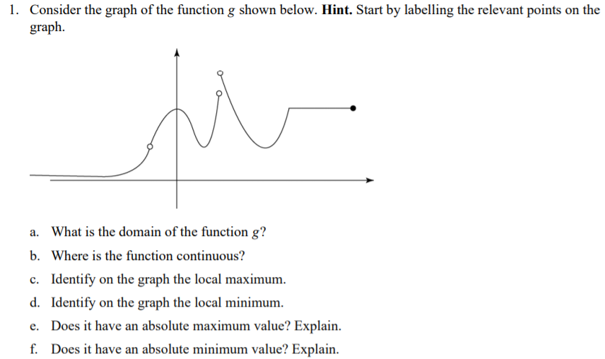 1. Consider the graph of the function g shown below. Hint. Start