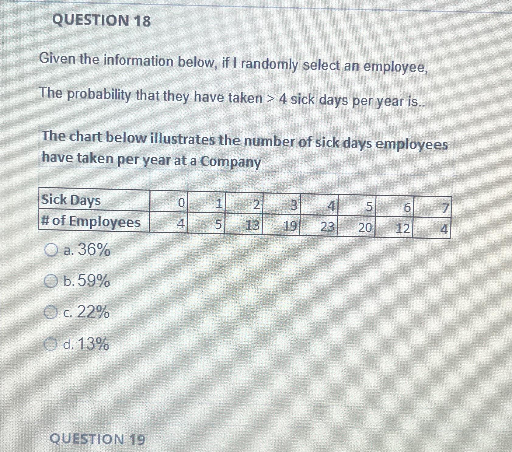 QUESTION 18 Given the information below, if I randomly select an employee,