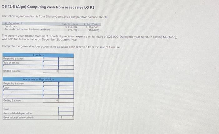 QS 12-8 (Algo) Computing cash from asset sales LO P3 The following