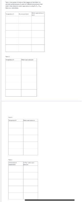 of the trapped a P Volume of emperature, C umber of moles