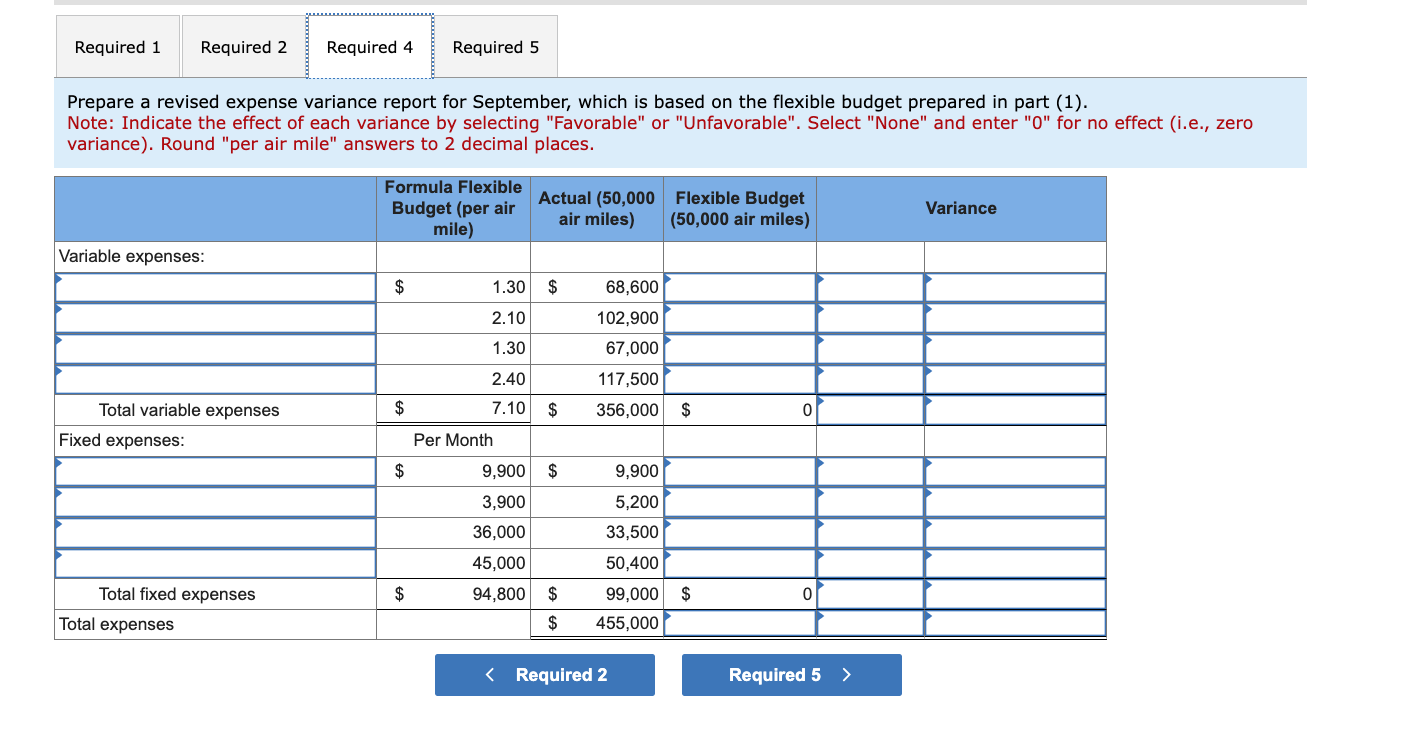 Tour Company; Ethical Issues (LO 11-1, 11-2, 11-6) Flaming Foliage Sky Tours