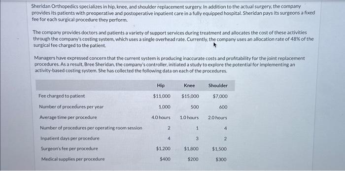 Sheridan Orthopedics specializes in hip, knee, and shoulder replacement surgery. In addition