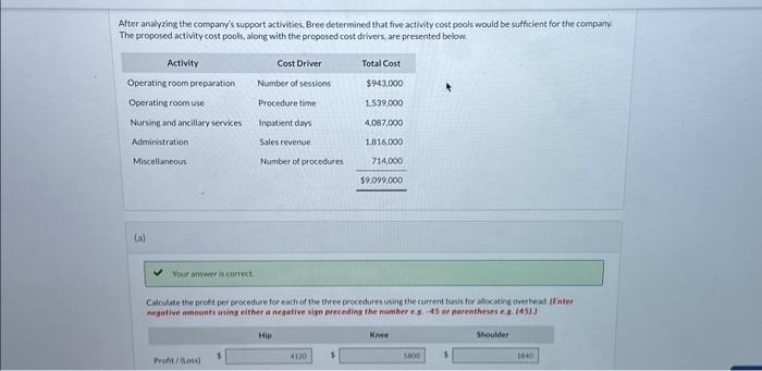 to the actual surgery, the company provides its patients with preoperative and