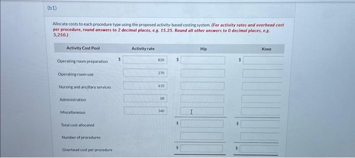 postoperative inpatient care in a fully equipped hospital. Sheridan pays its surgeons
