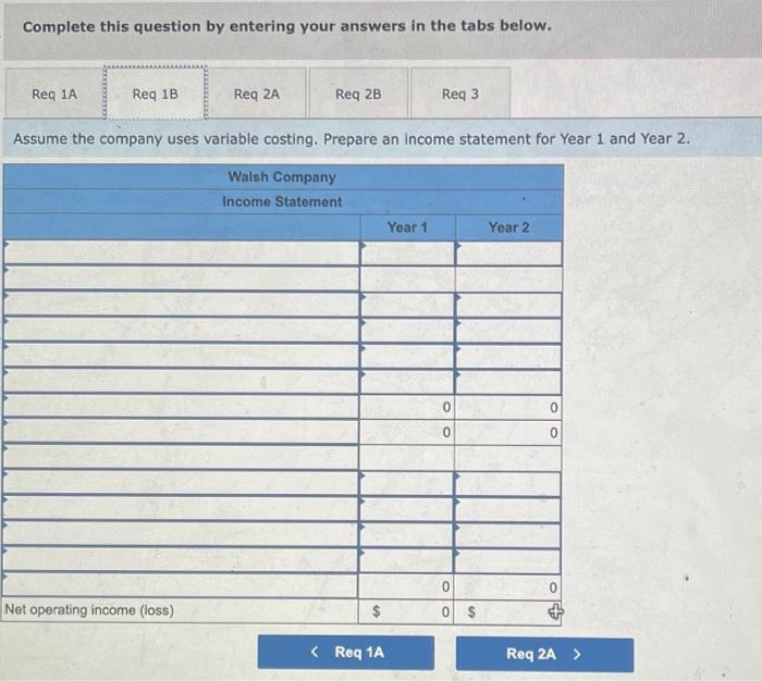 each of the company's first two years of operations: Variable costs per