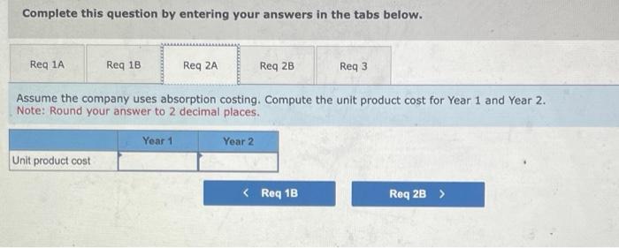 unit: Manufacturing: Direct materials Direct labor Variable manufacturing overhead Variable selling and