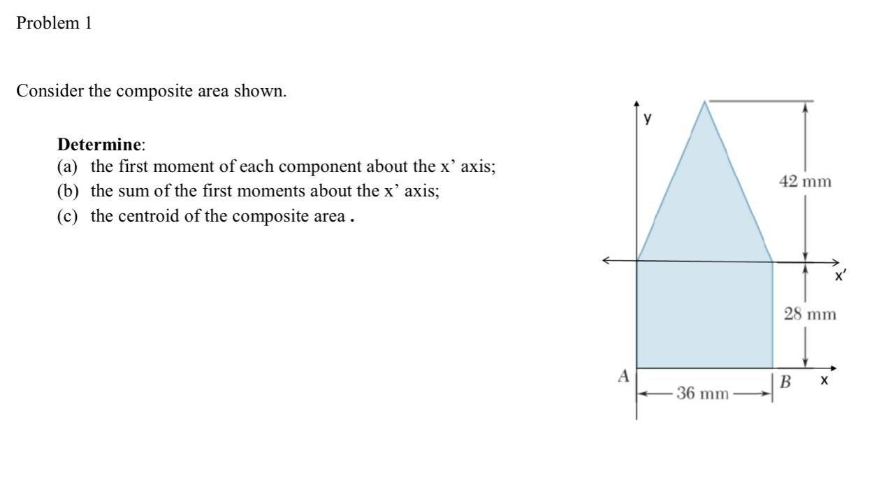 Problem 1 Consider the composite area shown. Determine: (a) the first moment