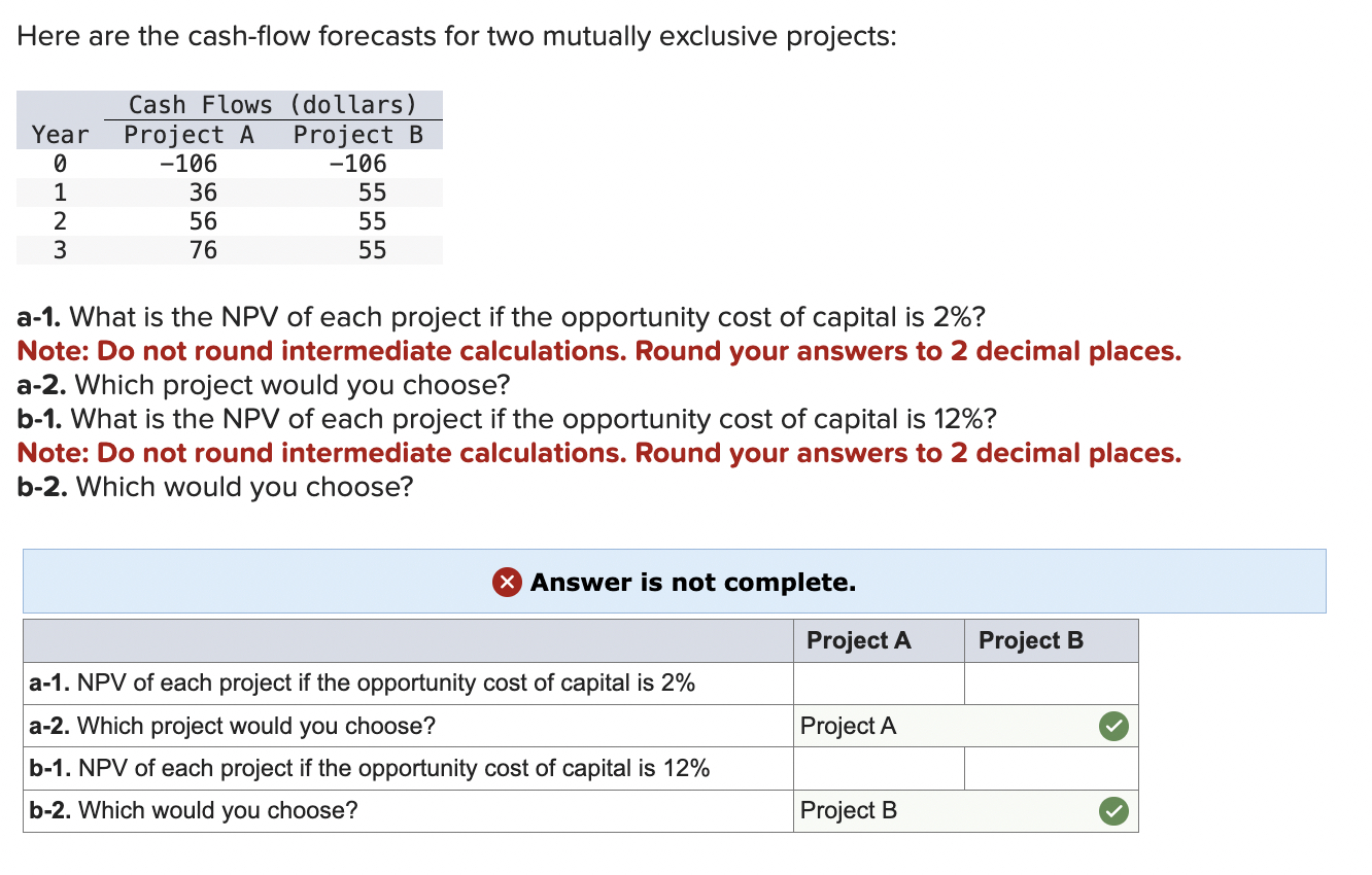 Here are the cash-flow forecasts for two mutually exclusive projects: Cash Flows