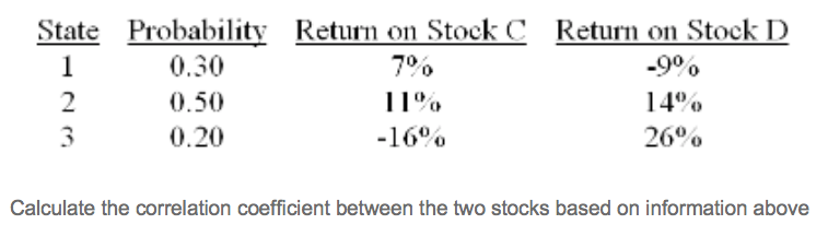 State Probability Return on Stock C Return on Stock D 1 0.30