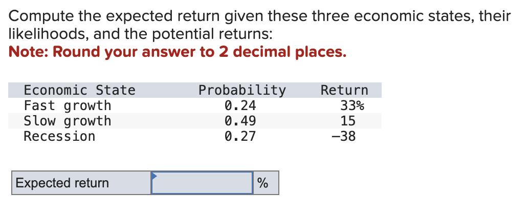 Compute the expected return given these three economic states, their likelihoods, and