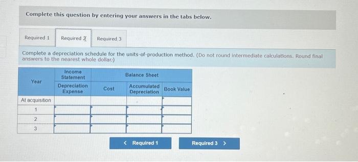 TX, at a cost of $32.400. The equipment has an estimated residual
