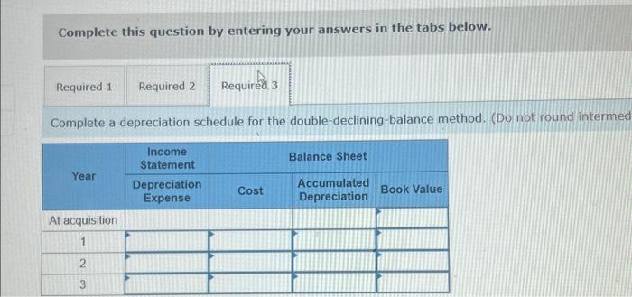 value of $1,500. The equipment is expected to process 258,000 payments over