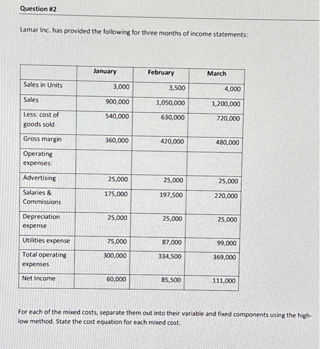 Question #2 Lamar Inc. has provided the following for three months of