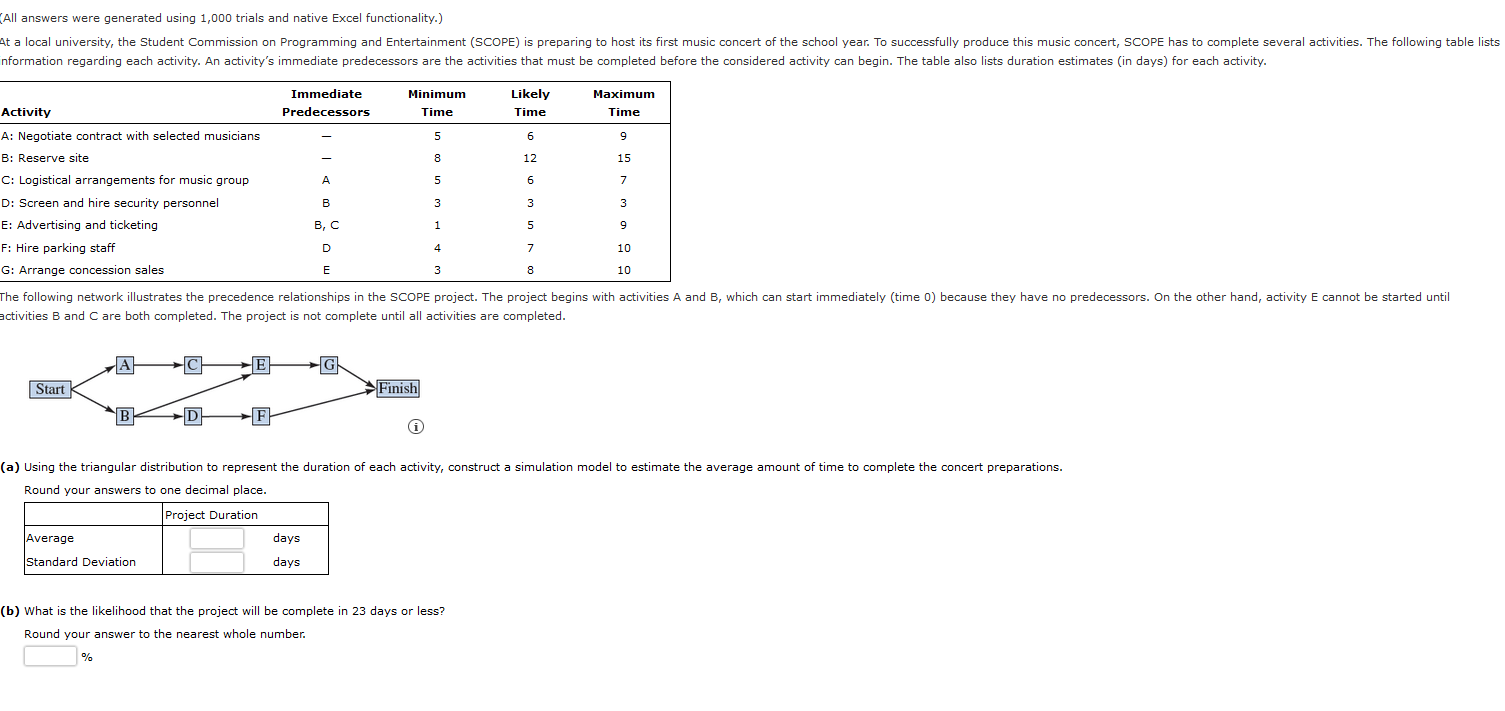 (All answers were generated using 1,000 trials and native Excel functionality.) At