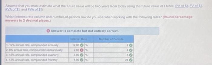 Assume that you must estimate what the future value will be two