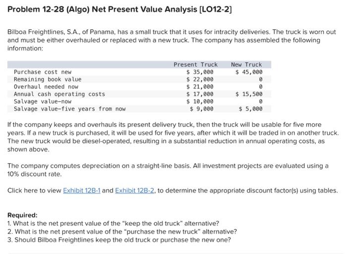 Problem 12-28 (Algo) Net Present Value Analysis [LO12-2] Bilboa Freightlines, S.A., of