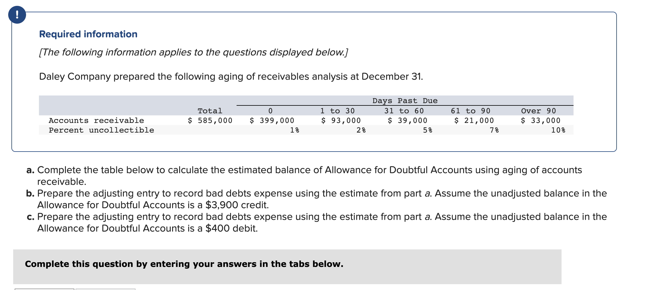 unadjusted balance in the Allowance for Doubtful Accounts is a $3,900 credit.