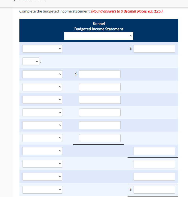 data relate to the preparation of a master budget for January 2021.