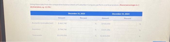 Using these data from the comparative balance sheets of Cullumber Company, perform