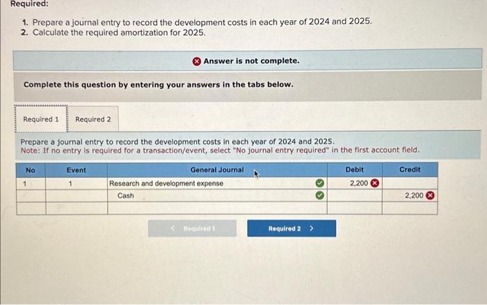 shield personal computers from malware and spyware. Technological feasibility was established on