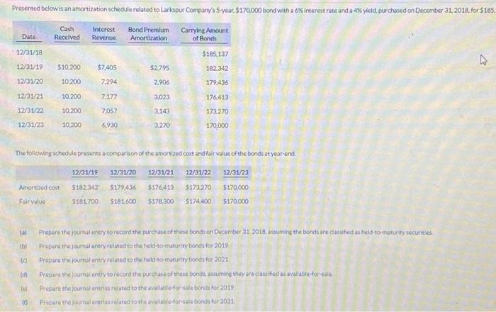 A S D N x C LL > G I T 1