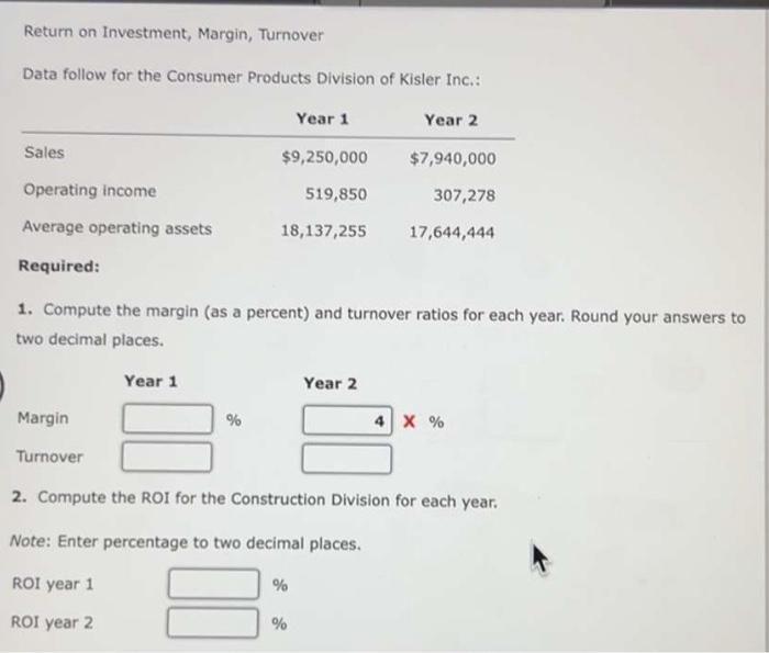 Return on Investment, Margin, Turnover Data follow for the Consumer Products Division