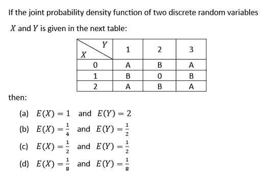 If the joint probability density function of two discrete random variables X