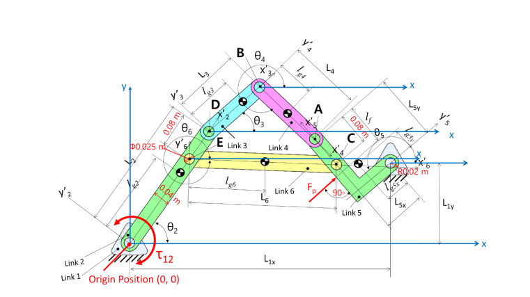 image text in transcribed