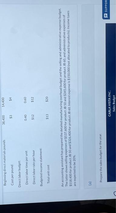 for the year ending December 31, 2022. Accounting assistants furnish the following.