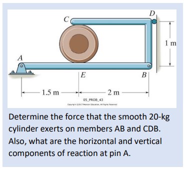 A D 1 m 1.5 m E 05 PROB 43 2 m