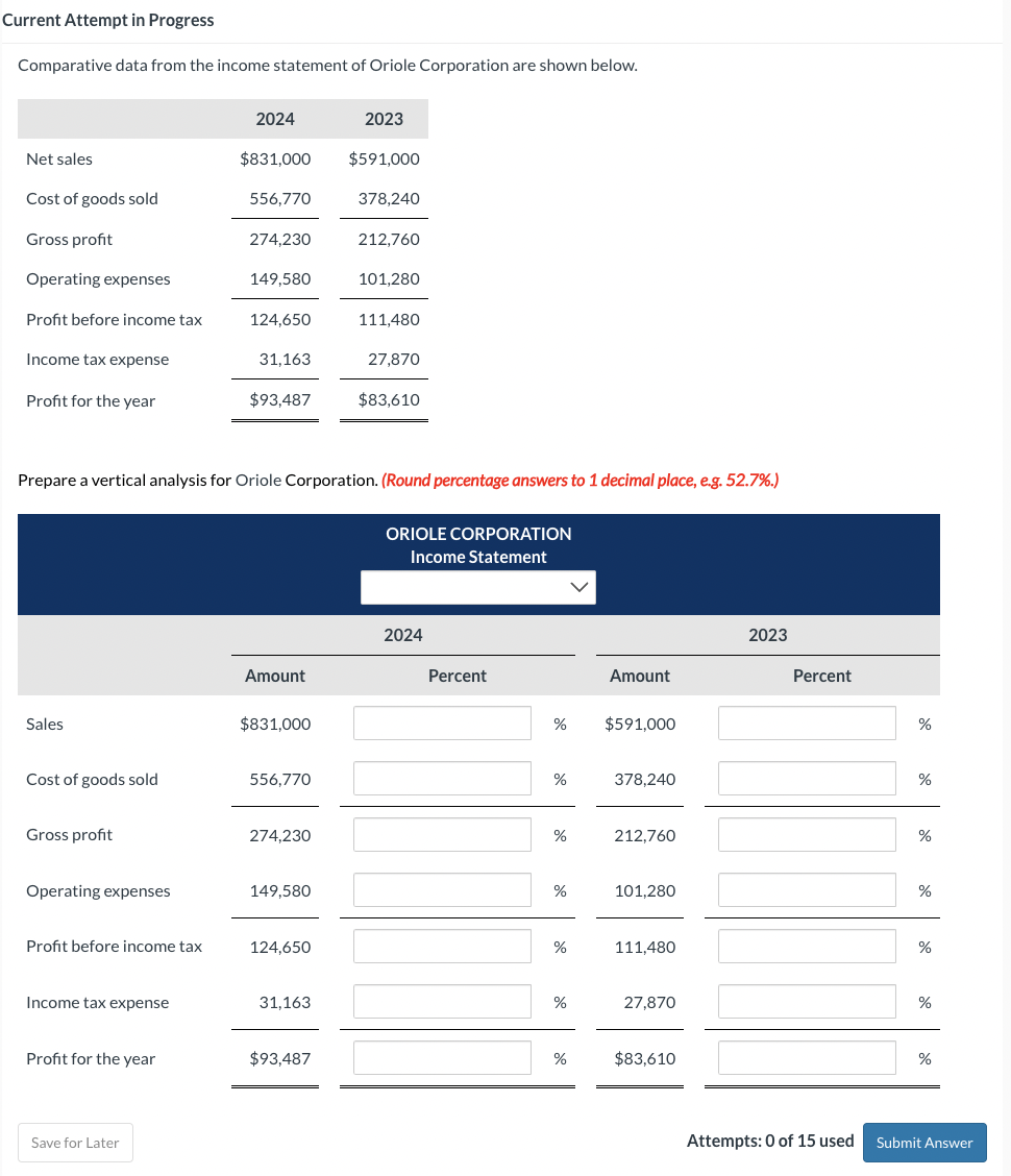 Current Attempt in Progress Comparative data from the income statement of Oriole