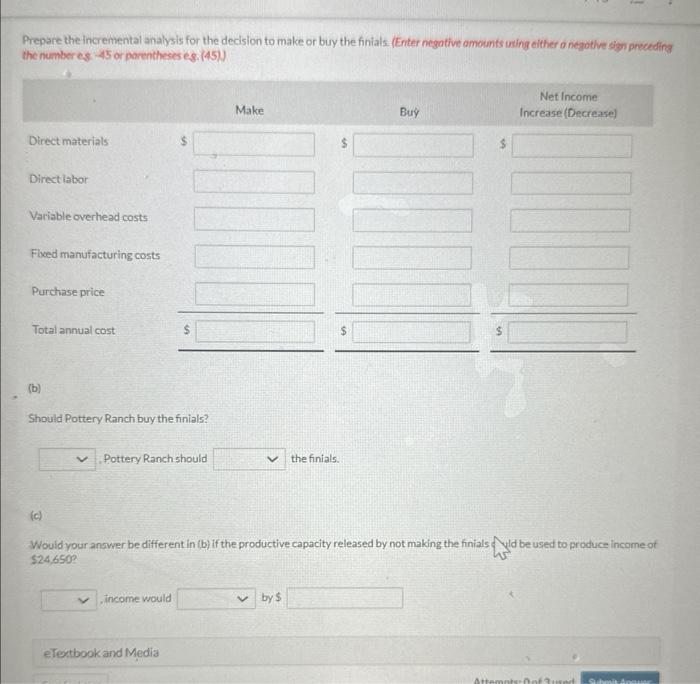 finials for its curtain rods. The company is currently operating at 100%
